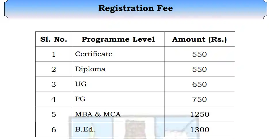 MKU DDE Registration Fee